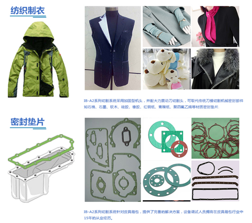 全自動(dòng)刀剪裁切機(jī) 全自動(dòng)刀剪裁切機(jī)