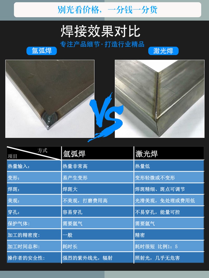 LW-500 手持式激光焊接機(jī) LW-500 手持式激光焊接機(jī)