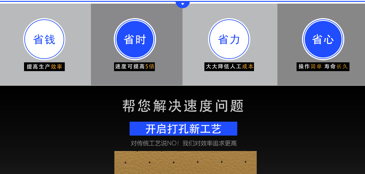 座椅皮料激光打孔機(jī) 座椅皮料激光打孔機(jī)