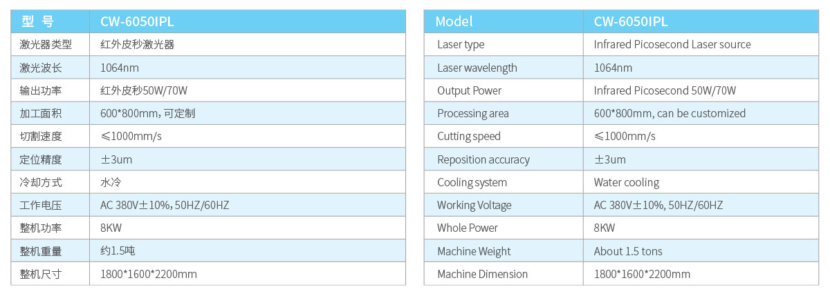 玻璃激光切割裂片一體機(jī) 玻璃激光切割裂片一體機(jī)