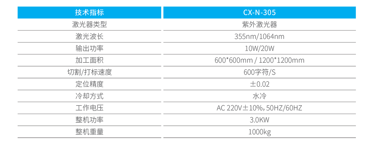3D激光鐳雕機(jī) 3D激光鐳雕機(jī)