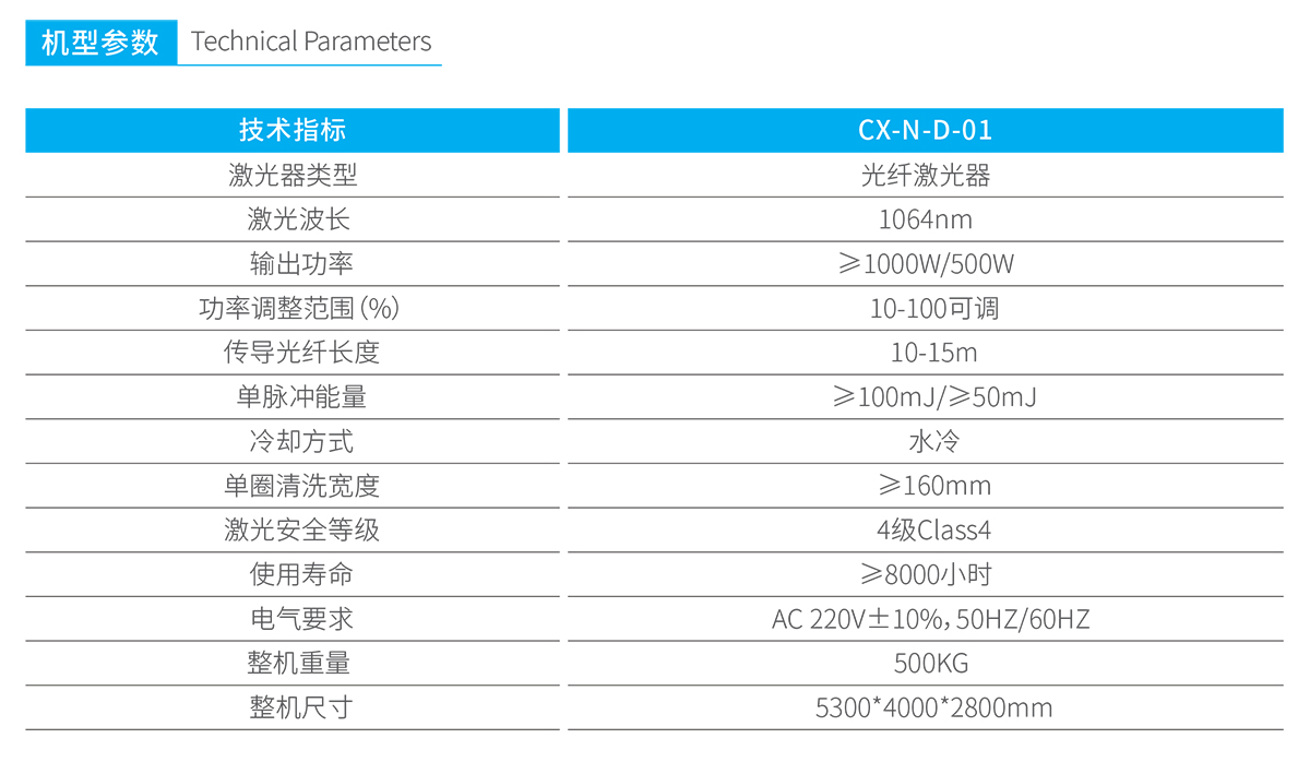 激光剝漆、除銹、清洗設(shè)備