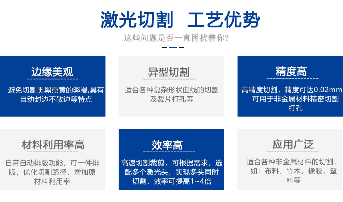 納米板保溫板激光切割機(jī) 納米板保溫板激光切割機(jī)